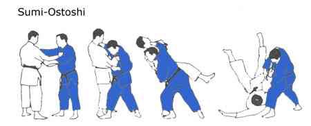 Sumi-Otoshi.jpg