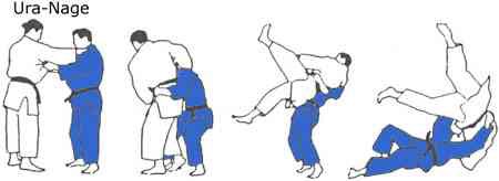 Ura-Nage.jpg